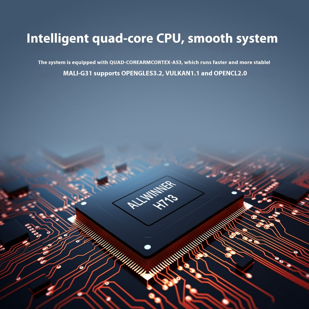 Vidéoprojecteur Compact HD, illustration du processeur quad-core intégré