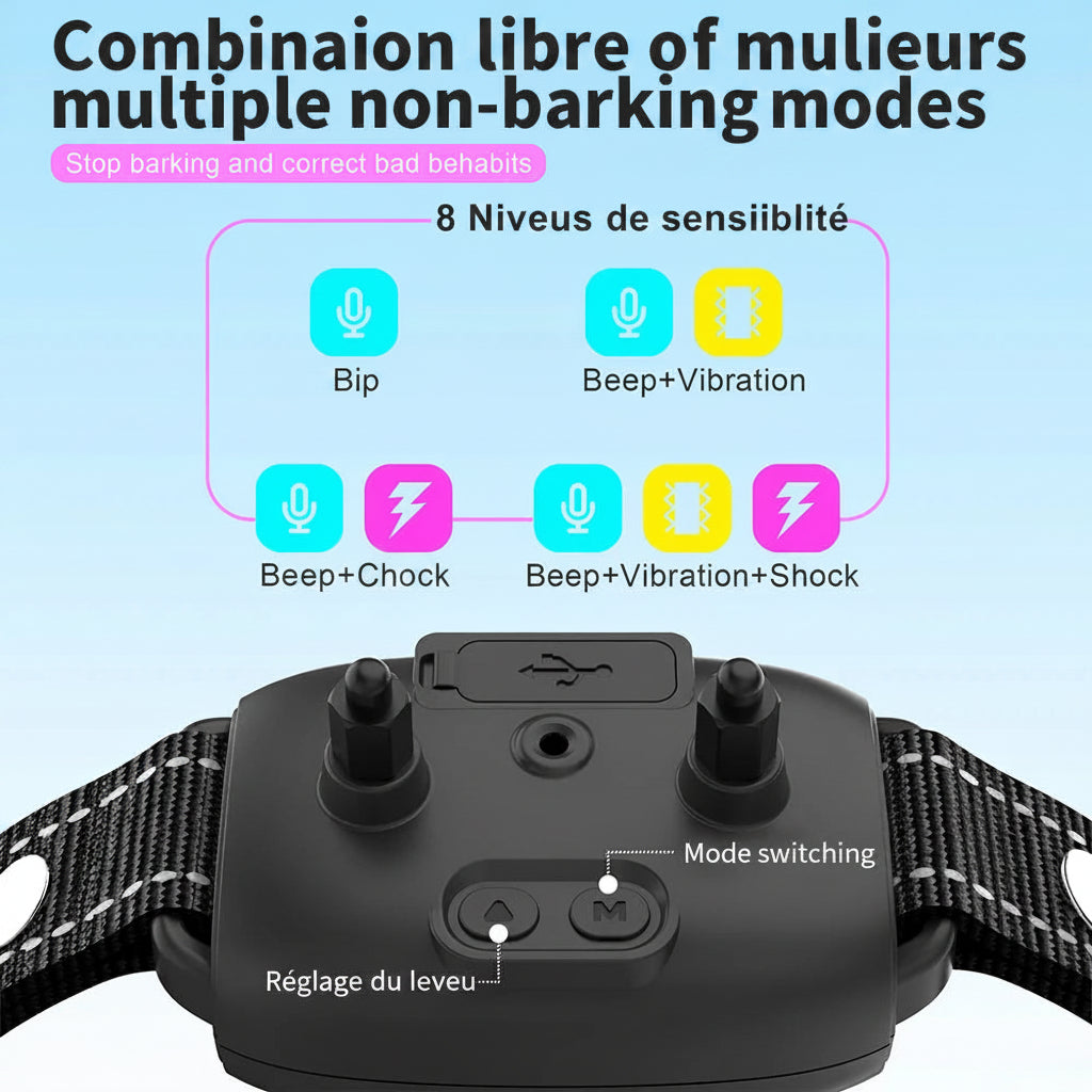 Stoppez les aboiements de votre chien avec ce collier intelligent rechargeable. 4 modes, 8 niveaux, compatible 4-54 kg. Livraison rapide – Lecoinmalin.fr
