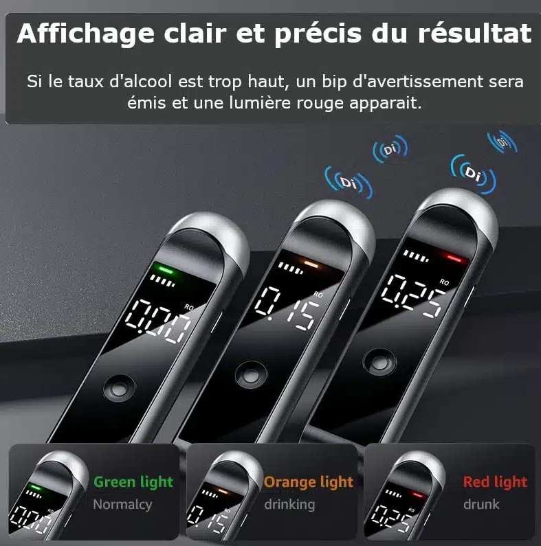 Éthylotest électronique sans embout, résultat en 5 secondes, alerte sonore et lumineuse, rechargeable USB-C. Conduisez en toute sécurité. Livraison rapide.