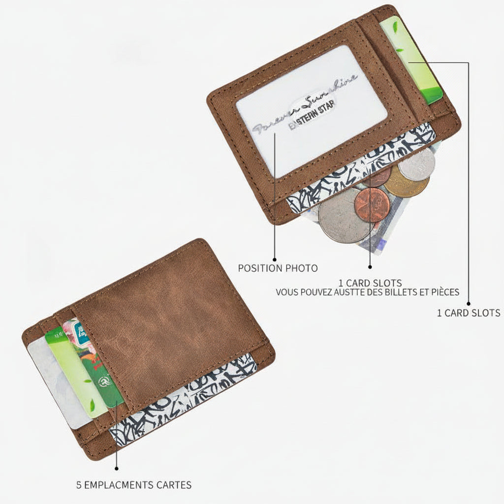 Portefeuille homme compact en PU, porte-cartes et porte-monnaie ultra-léger. Style Business Elite. Dispo en Noir, Bleu, Marron, Café.