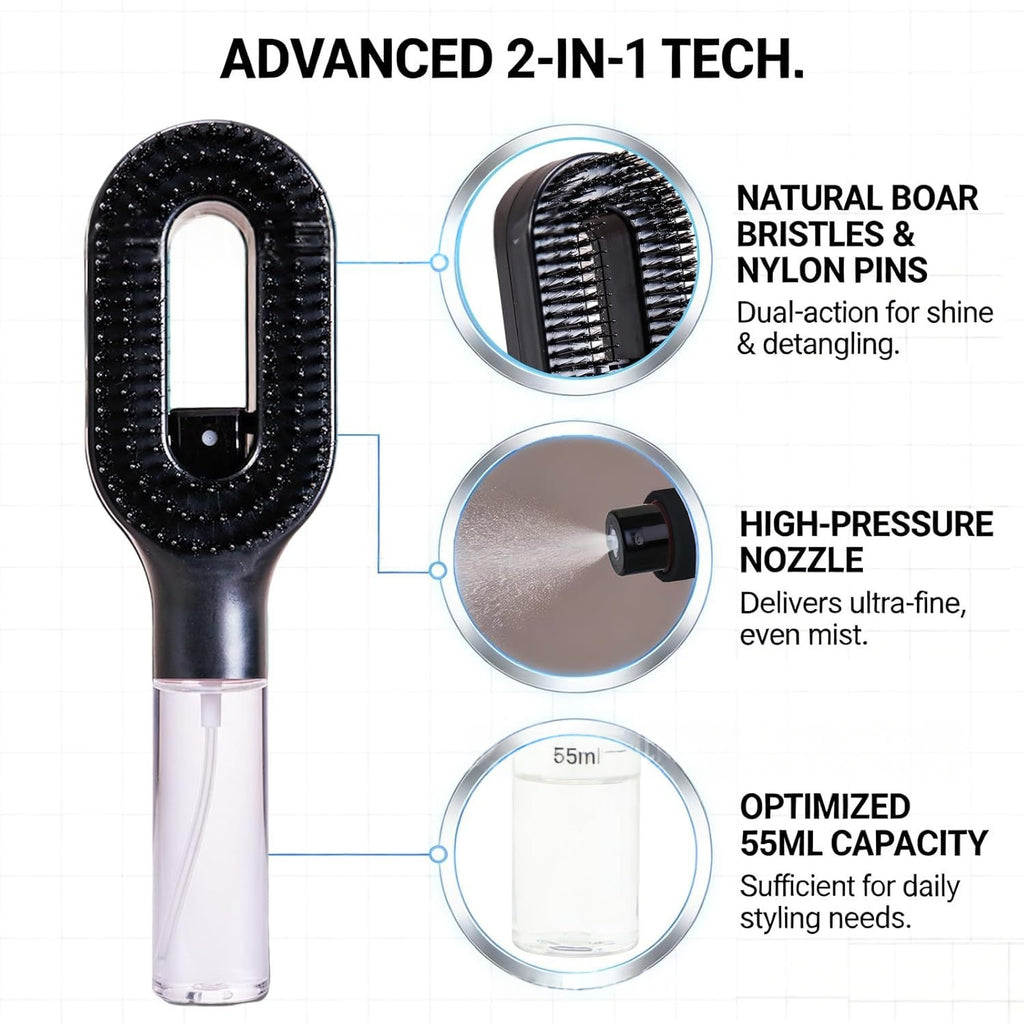 Brosse 2-en-1 avec spray, infographie de la technologie double action et du réservoir 55 ml
